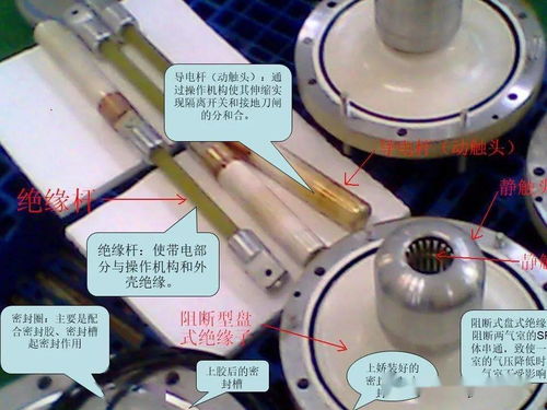 六氟化硫 sf6 断路器设备结构部件及图片详解